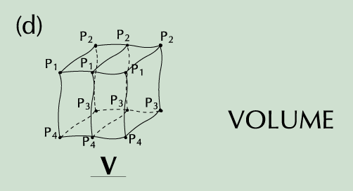 fig1d.gif (5495 bytes)