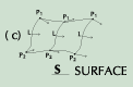surface.gif (1072 bytes)